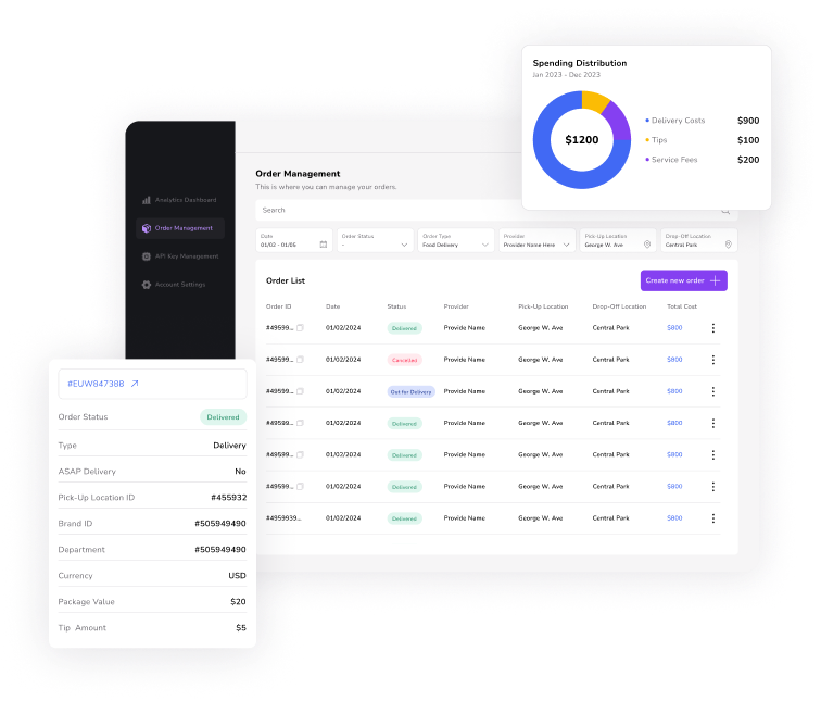 For clients dashboard